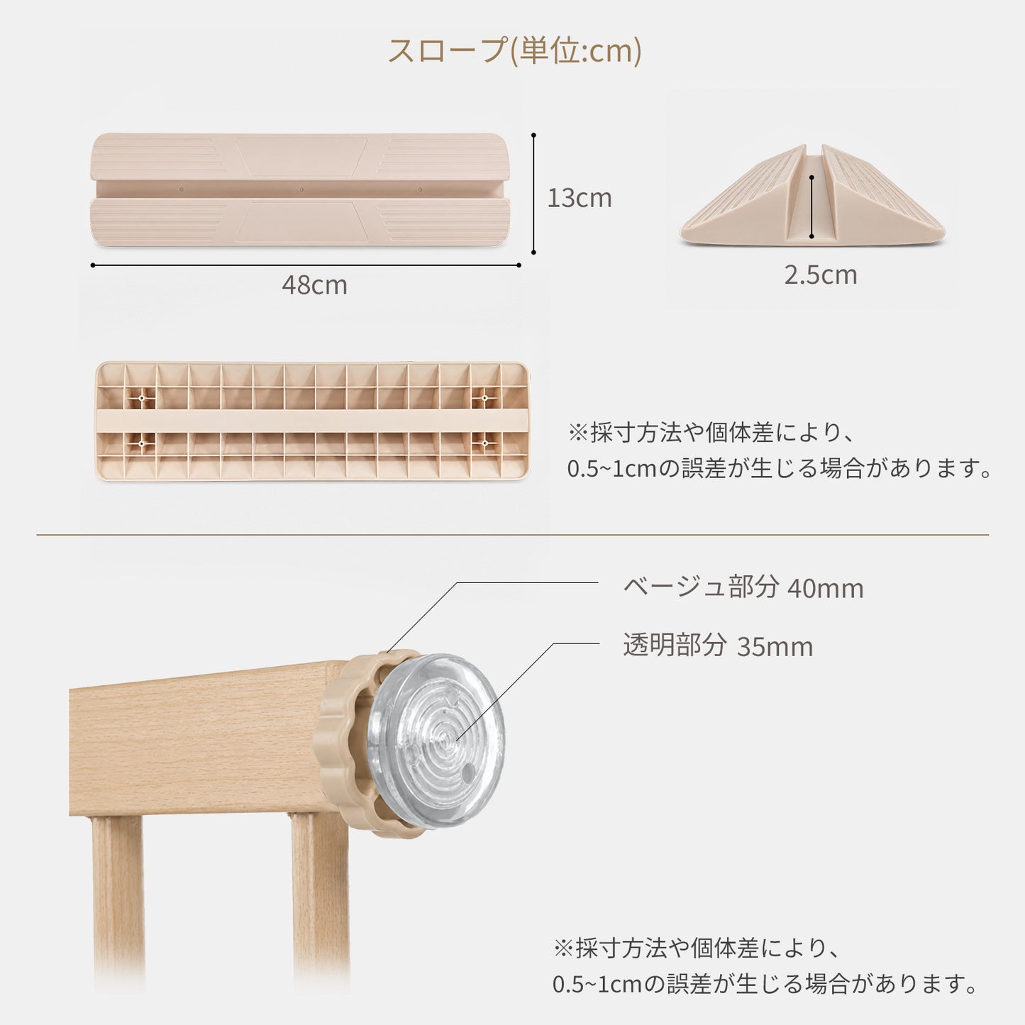 段差スロープとウォールセーバーのサイズ