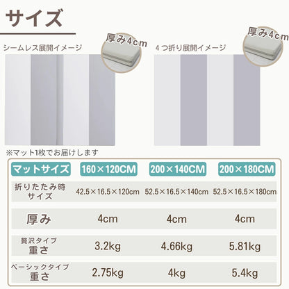 プレイマット 折りたたみ 持ち手付き ベビーマット シームレス  赤ちゃん 床暖房対応 サークルマット 防水防音  厚み4cm クッションマット 厚手 70 120 140 180  200 GU MODE