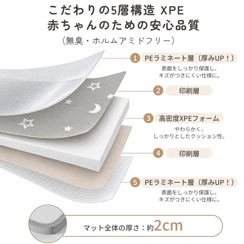 厚み約2cmの高密度XPEフォームと5層構造
