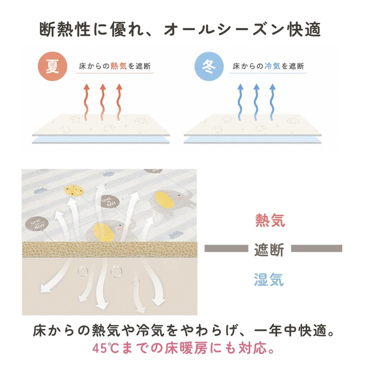 プレイマットの断熱性と45度までの床暖房対応の案内