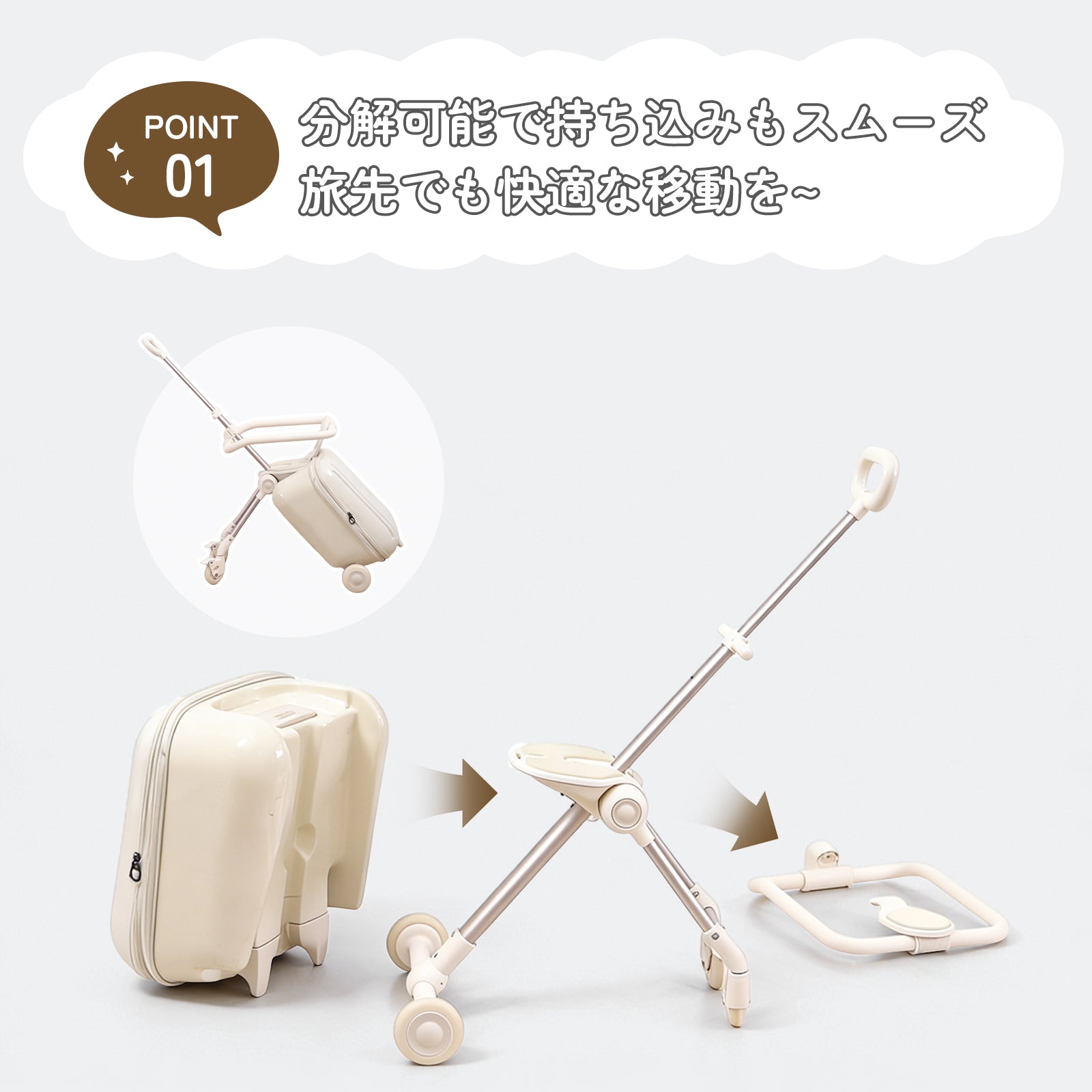 乗れるキッズスーツケース 40L 大人用可能 機内持ち込み対応 GU MODE