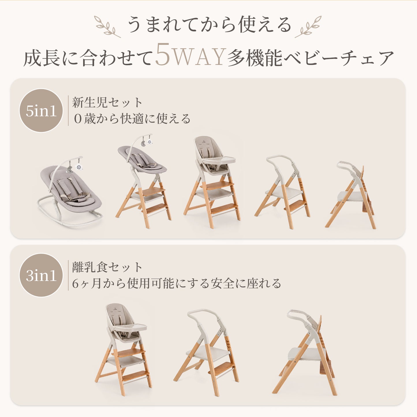 5in1新生児セットと3in1離乳食セットの使用モード
