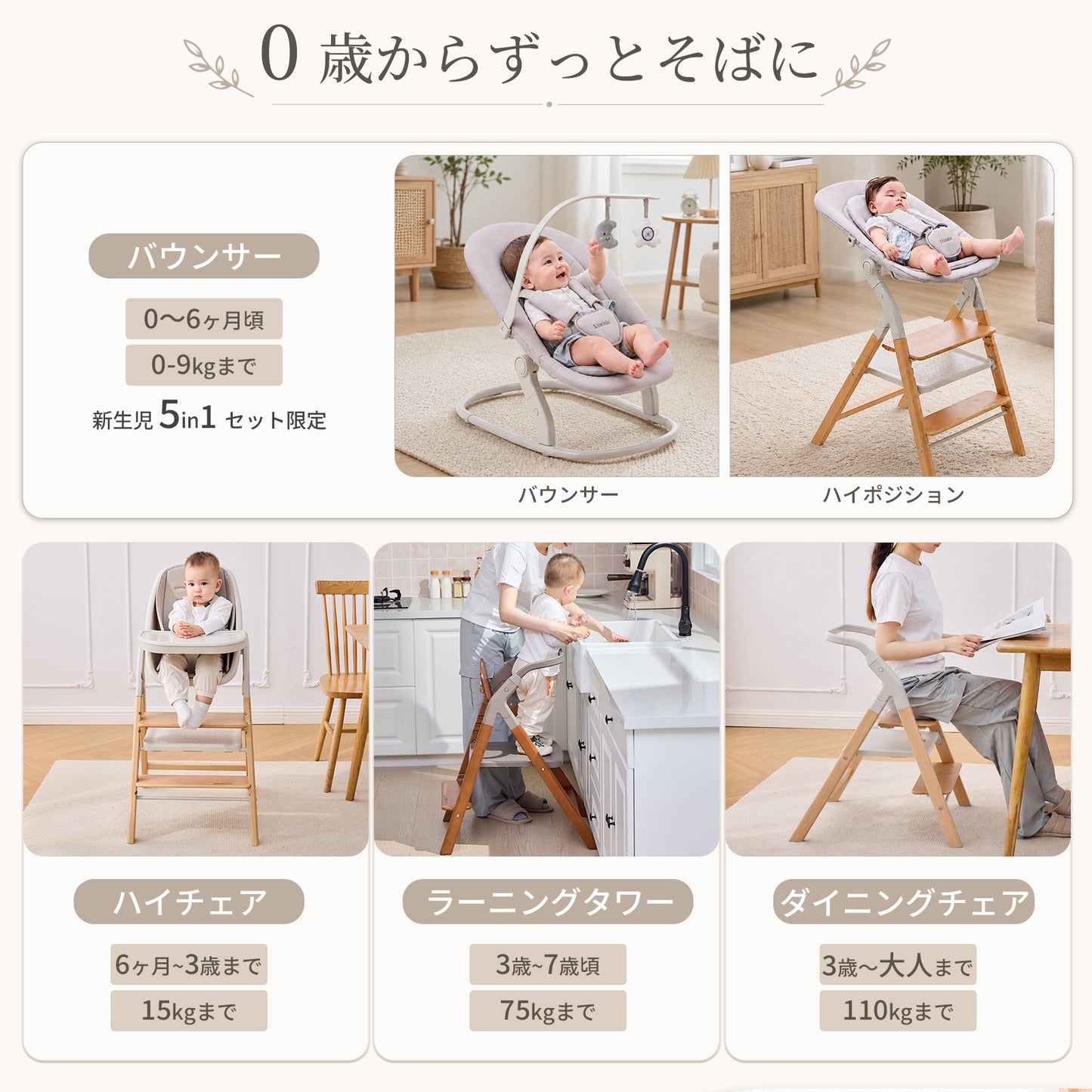 0歳から大人まで使える5つのモードと対象年齢