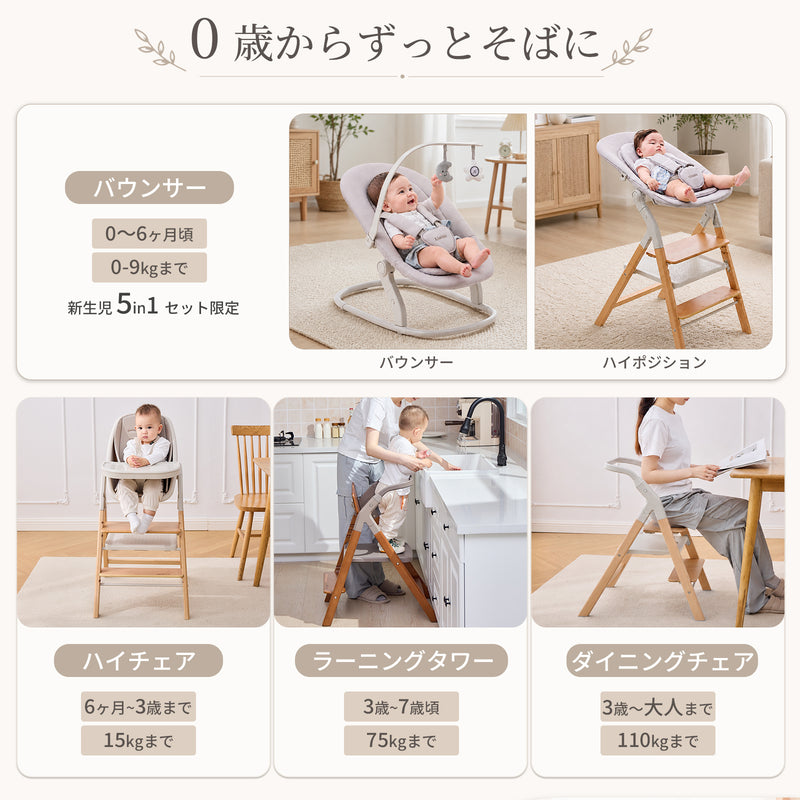 0歳から大人まで使える5つのモードと対象年齢
