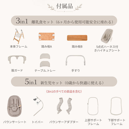 3in1と5in1セットの付属品一覧