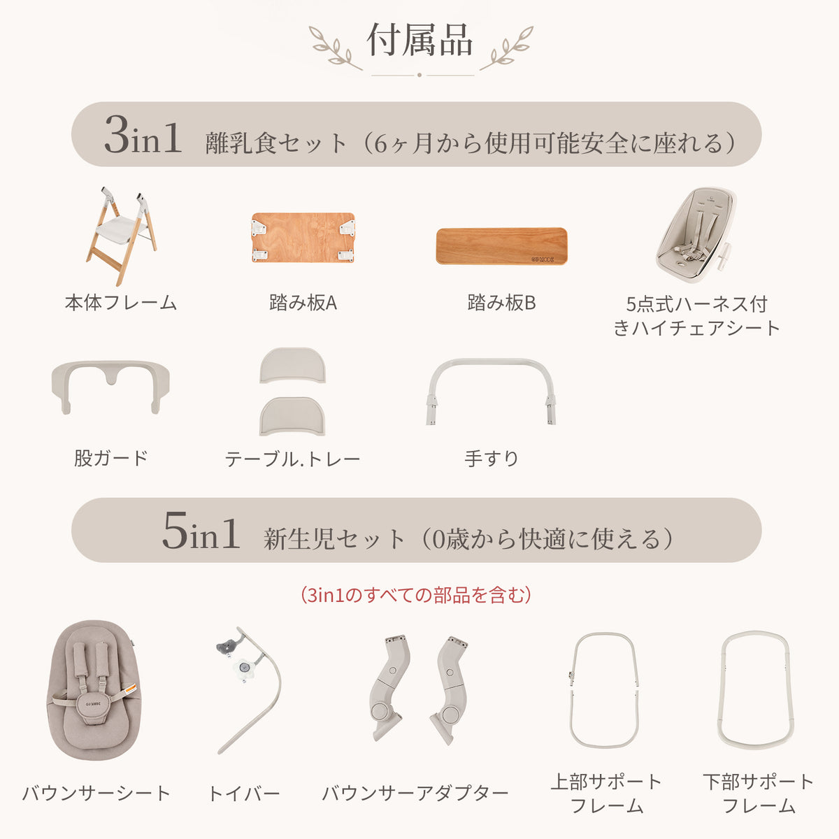 3in1と5in1セットの付属品一覧