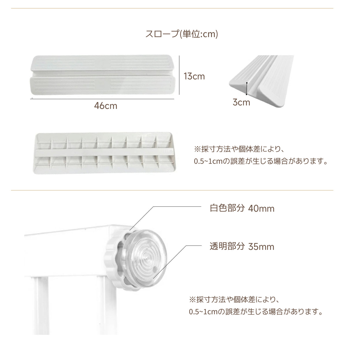 部品サイズの説明