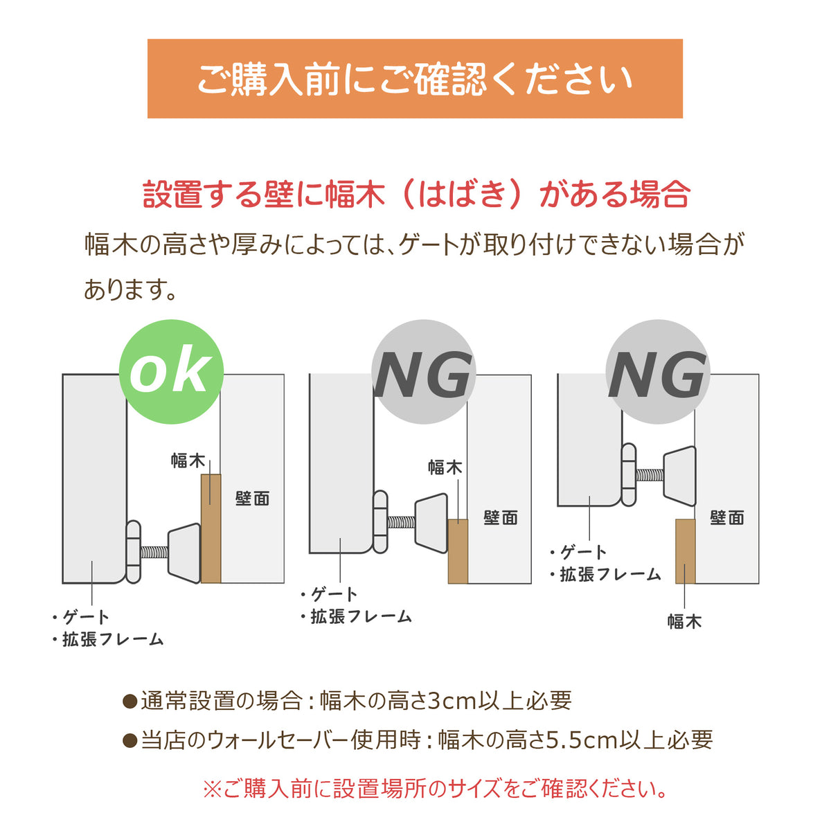設置位置のOK例とNG例
