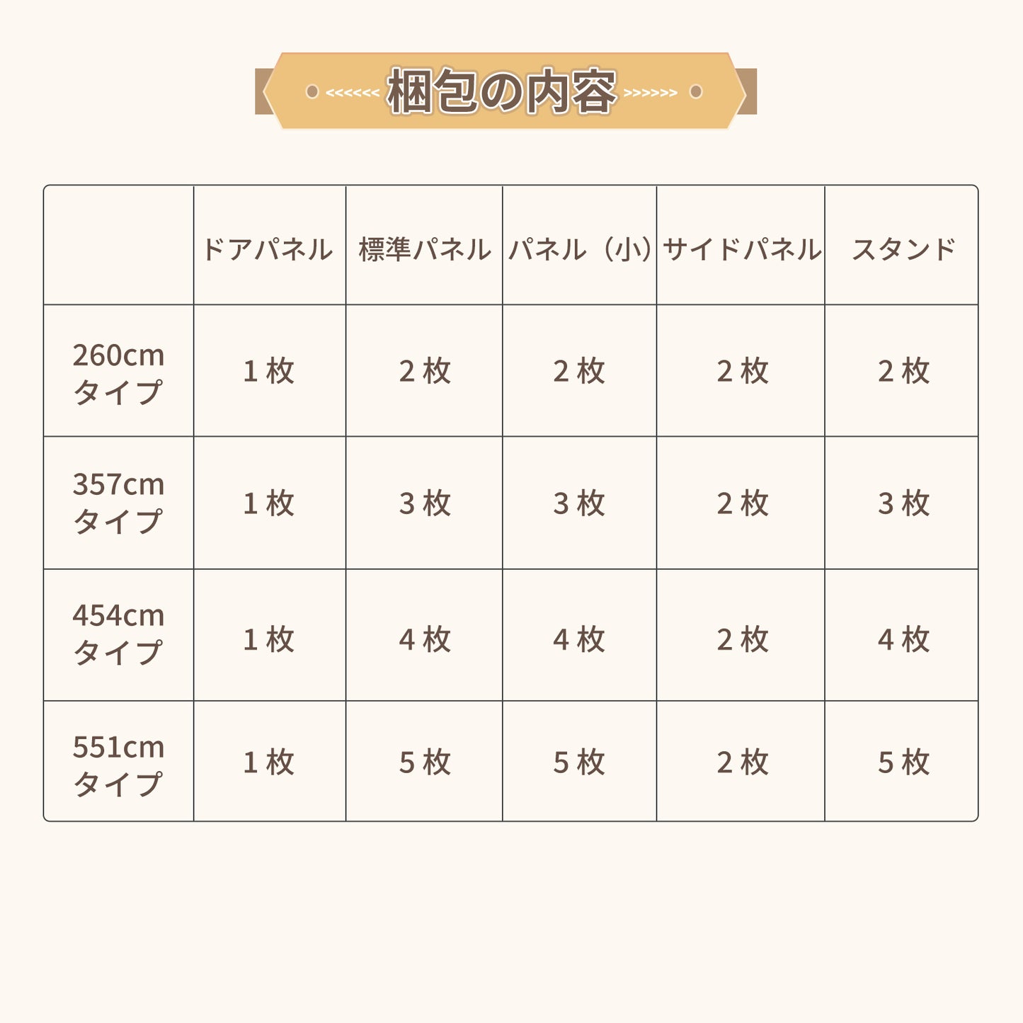 ワイドパーテーション ベビーゲート GU MODE 自立式（置くだけ）
