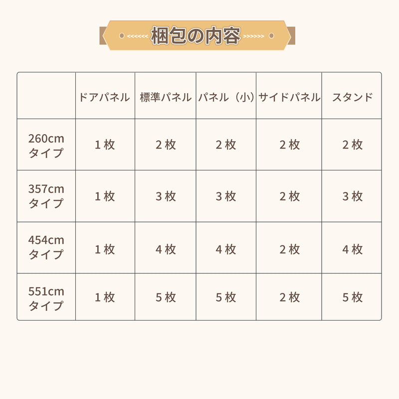 パーテーションの組み合わせ表
