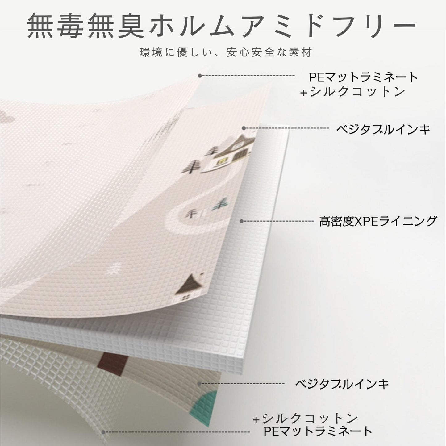 極厚 プレイマット ベビーマット 大判 厚手2cm 床暖房対応 140 200cm リバーシブル シームレス ロールマット 防水防音 お昼寝マット 出産祝い 騒音緩和 衝撃吸収 GU MODE