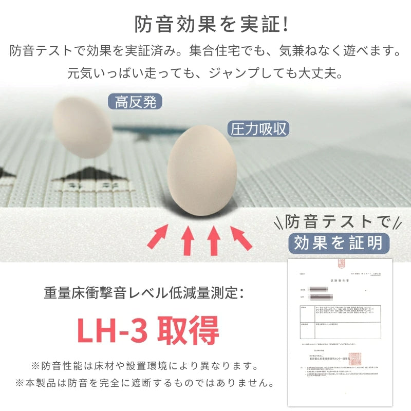 極厚 プレイマット ベビーマット 大判 厚手2cm 床暖房対応 140 200cm リバーシブル シームレス ロールマット 防水防音 お昼寝マット 出産祝い 騒音緩和 衝撃吸収 GU MODE