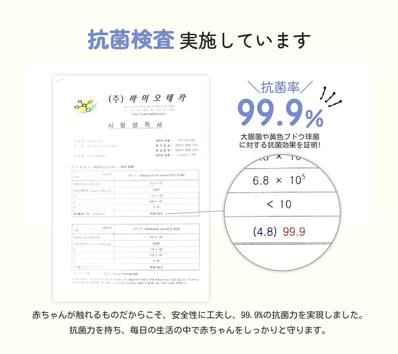 抗菌検査結果の説明