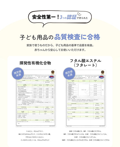 ロールマット 99.9%抗菌率 赤ちゃん プレイマット 1.1cm 抗菌 厚手 フリーカット PVCマット クッションマット ベビーマット 床暖房対応 シームレス リビング 110 300 140 500 フロアマット 防水 防音 GUMODE