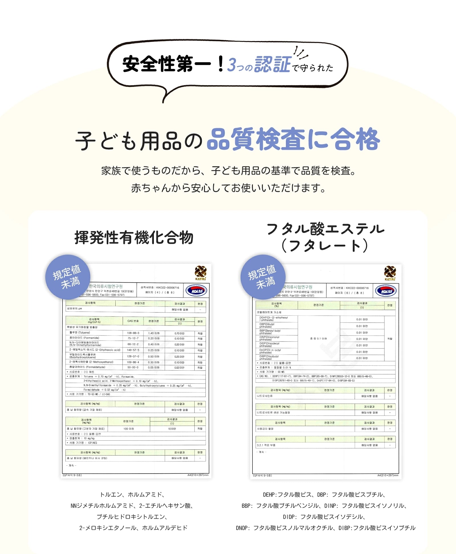 品質検査に合格した安全設計