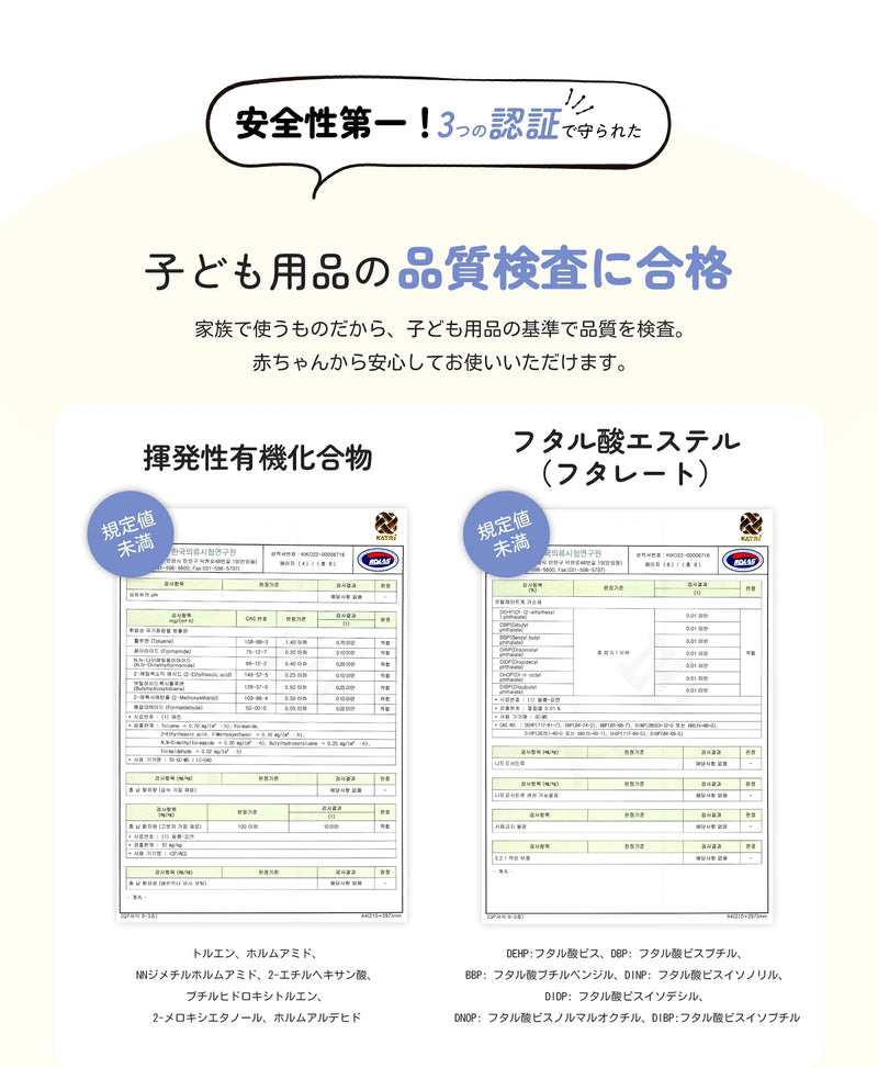 品質検査に合格した安全設計