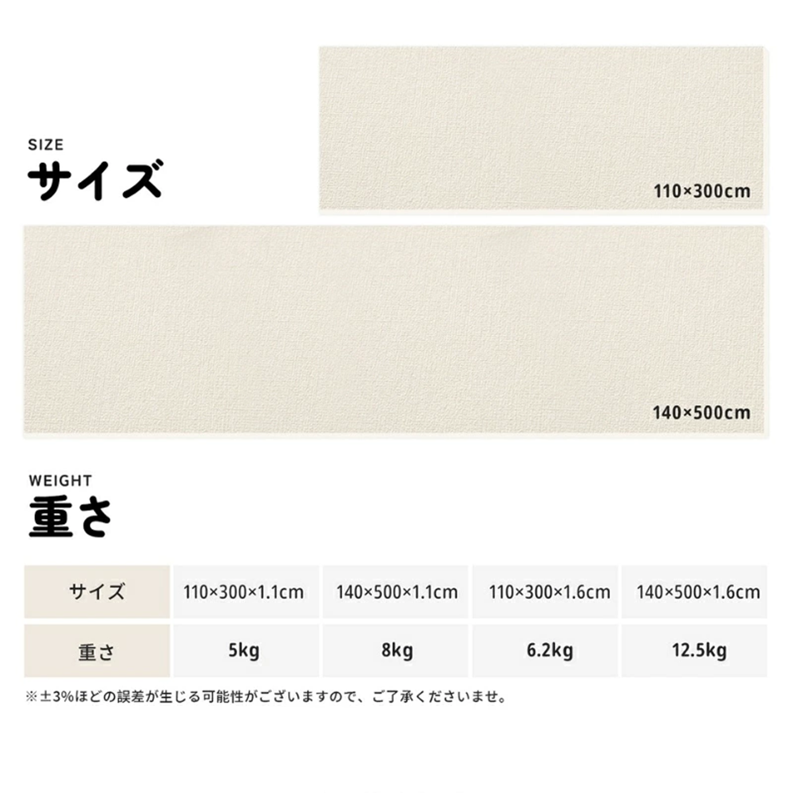 ロールプレイマットのサイズと重さ