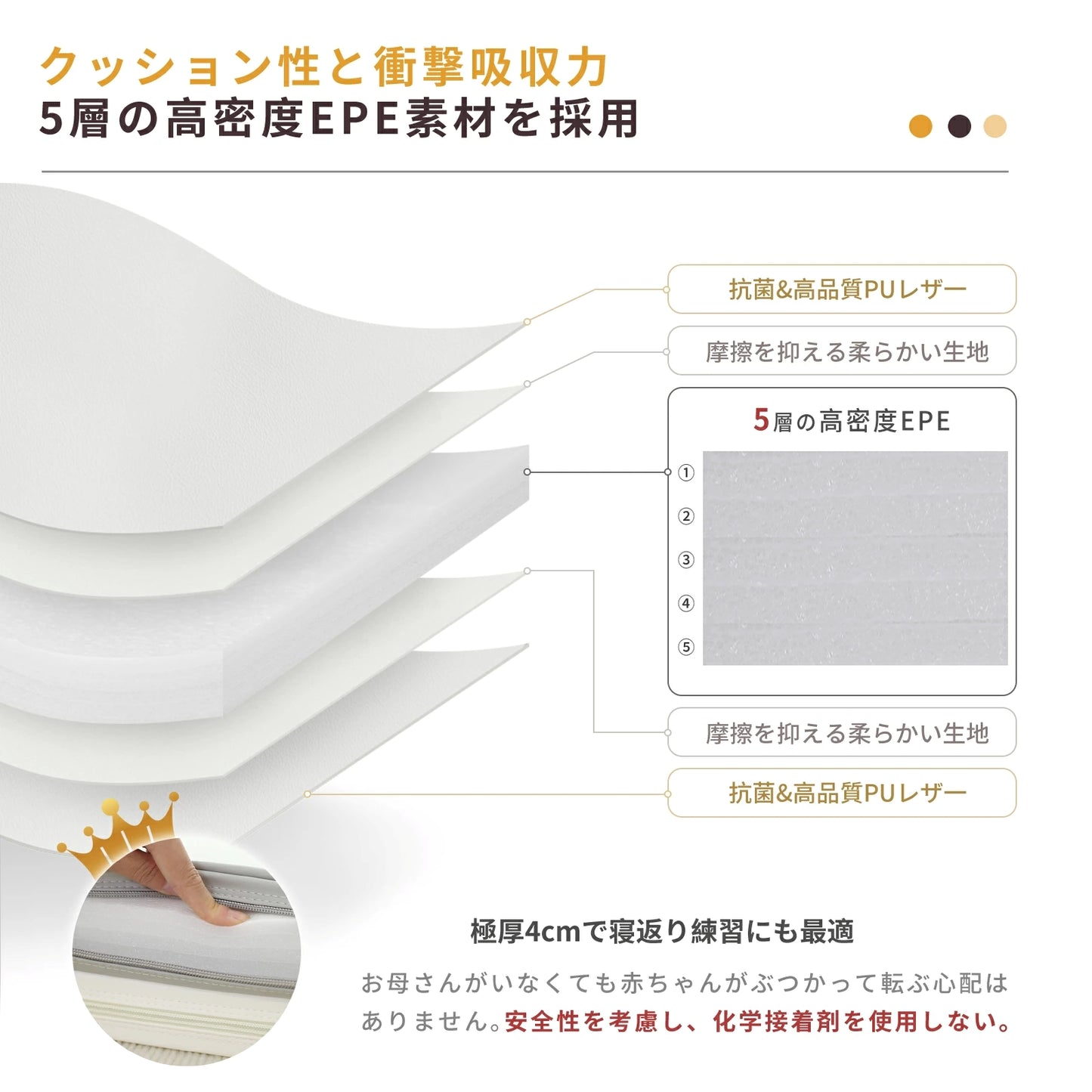 サークルマット ベビーサークル 折りたたみ 6way プレイマット 抗菌 ベッド ベビーマット 床暖房対応 防水 クッションマット 厚手 プレイヤード コンパクト  ベビー 124×130×40cm