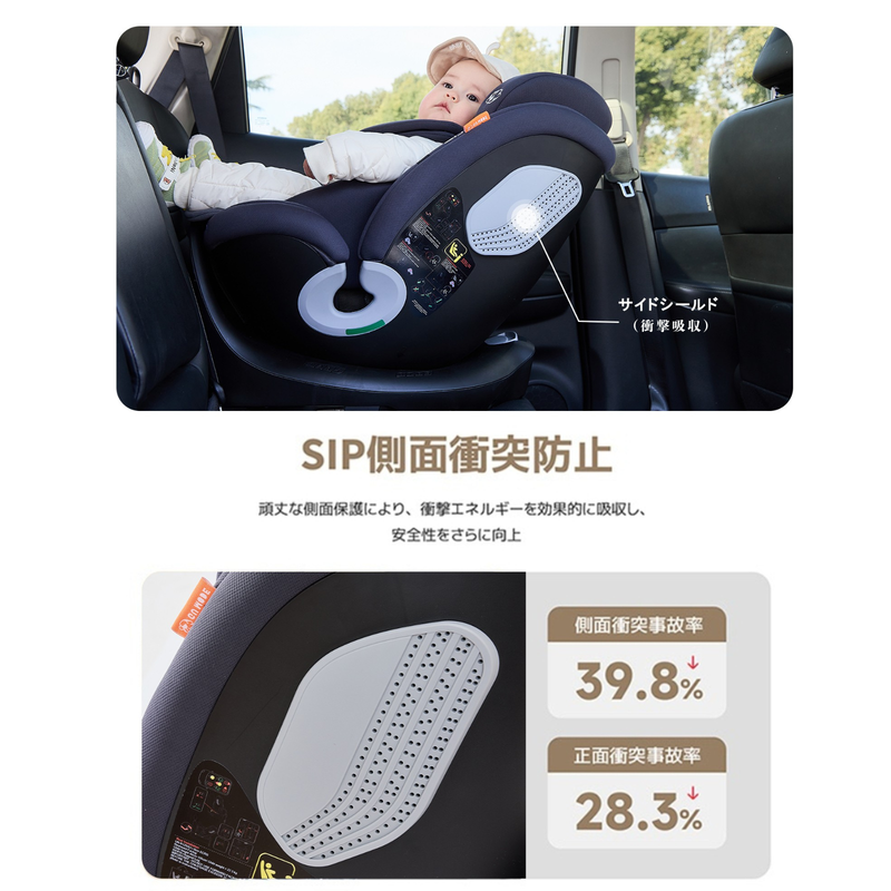 SIP側面衝撃防止とサイズ比較