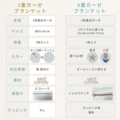 ガーゼケット ガーゼブランケット 綿100% 6重 2重 2枚セット おくるみ ベビー 出産祝い ギフト 春夏秋冬 オールシーズン 洗える 大判 ピコレース シェルステッチ  GUMODE