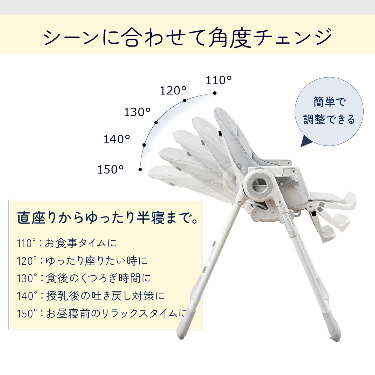 110度から150度まで5段階で角度調節できる背もたれ