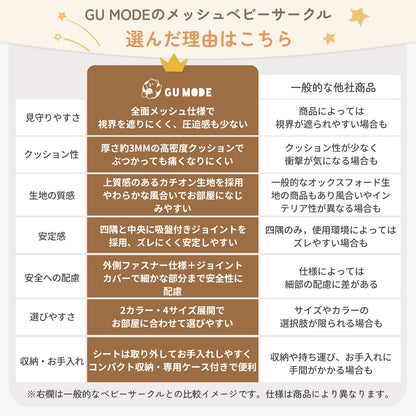 GU MODE メッシュベビーサークル 比較表