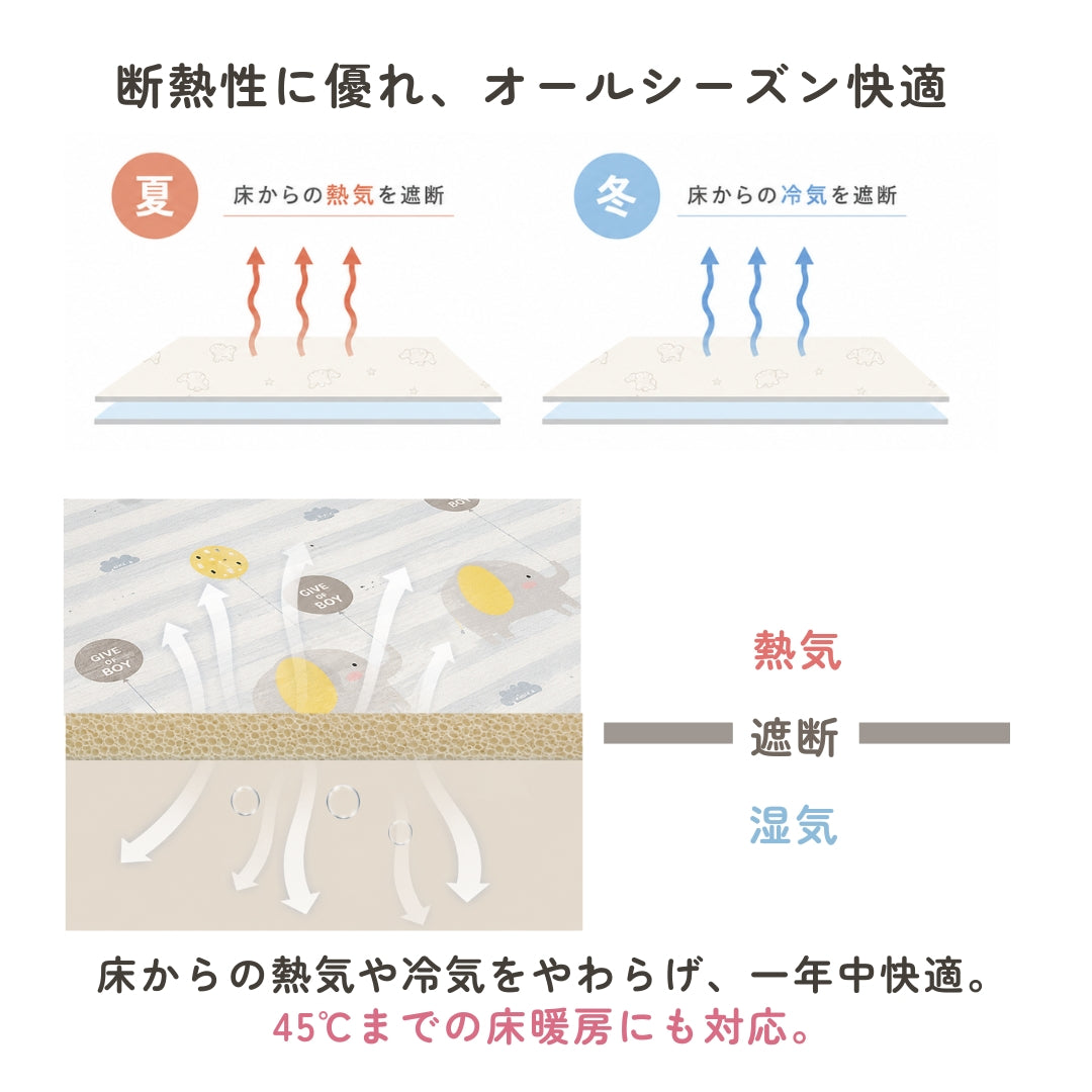 プレイマット GU MODE 極厚 リバーシブル