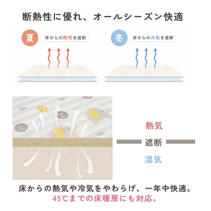 プレイマット GU MODE 極厚 リバーシブル