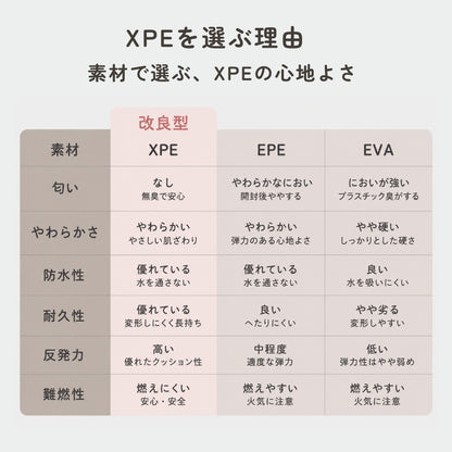プレイマット GU MODE 極厚 リバーシブル