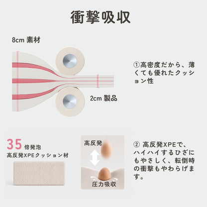 プレイマット GU MODE 極厚 リバーシブル