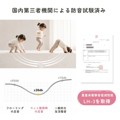 プレイマット GU MODE 極厚 リバーシブル